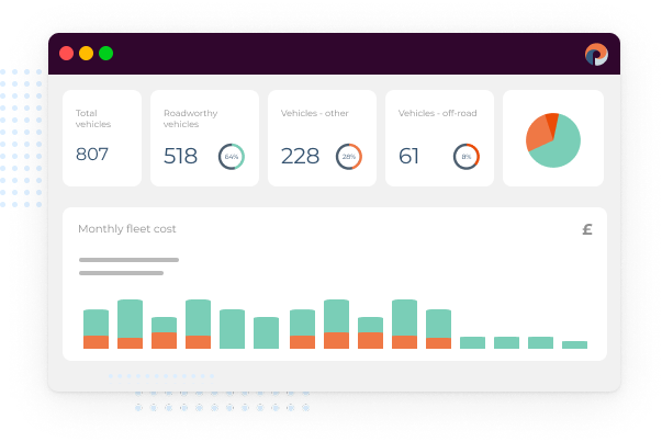 fleet management reporting