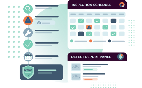 Compliance & Inspection Management