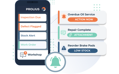 Notifications & Workshop Communication