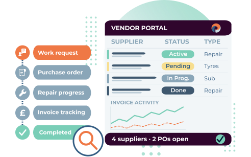 Vendor & External Workshop Management